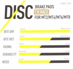 Magura - Plaquettes De Frein 7.C / 7.R / 7.P Avec Vis De Serrage 11 Magura - Plaquettes De Frein 7.C / 7.R / 7.P Avec Vis De Serrage -Pièces détachées VAE Soldes caracteristiques plaquettes de frein magura race 3840x2160