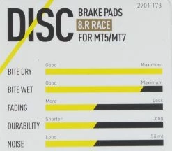 Magura - Plaquettes De Freins 8.R / 8.P Avec Vis De Serrage -Pièces détachées VAE Soldes magura plaquettes de freins 8 r 8 p avec vis de serrage 4157RLmdkWb4b5Z3t 3840x2160